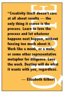 CreativityItself227x332